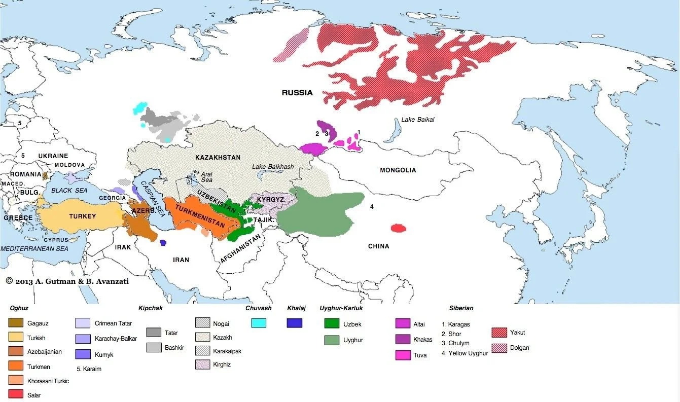 Central Asia Turkic Languages